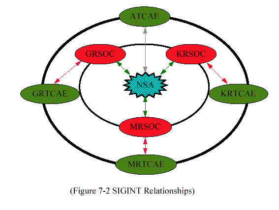 fig_7-2